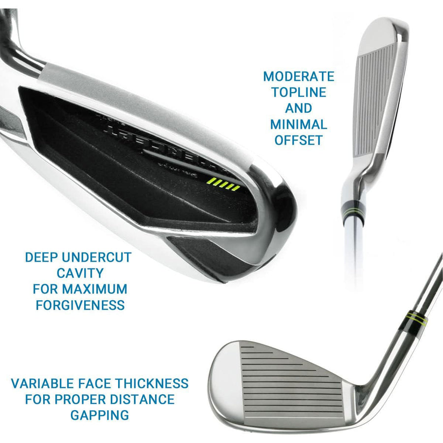 features of the Orlimar Intercept Single Length Irons including deep undercut cavity, moderate topline, minimal offset and variable face thickness