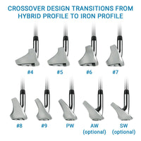 toe views of the Orlimar Stratos Men's Hybrid Iron set, #4-7 (top row), #8-SW (bottom row)