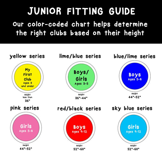 color coded Orlimar junior fitting guide for the recommended ages and heights